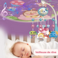 MOBILE MUSICAL BEBE|BabyFunnyMobile™