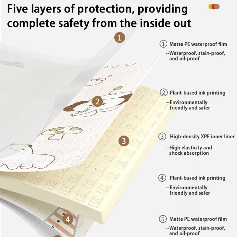 Tapis d’éveil bébé pliable double face en mousse XPE