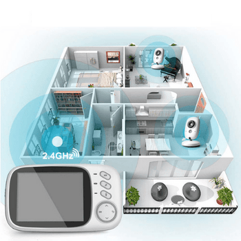 Babyphone vidéo BabyOnLine