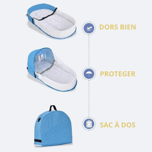 Réducteur de lit bébé BestBabyMosquito™ bleu avec filet anti-insectes et sac à dos portable pour sommeil sécurisé et confortable