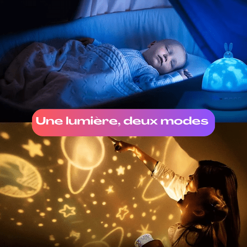 PROJECTEUR VEILLEUSE | BESTPROJECTORSTARRY™ - Palais des petits